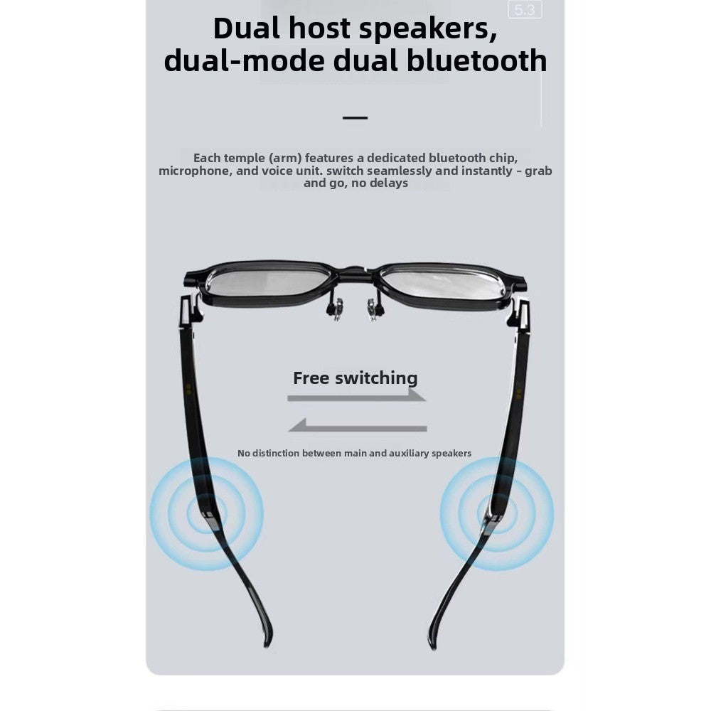 AI intelligent online translation glasses: multi-language, UV protection, music listening, navigation, and calls