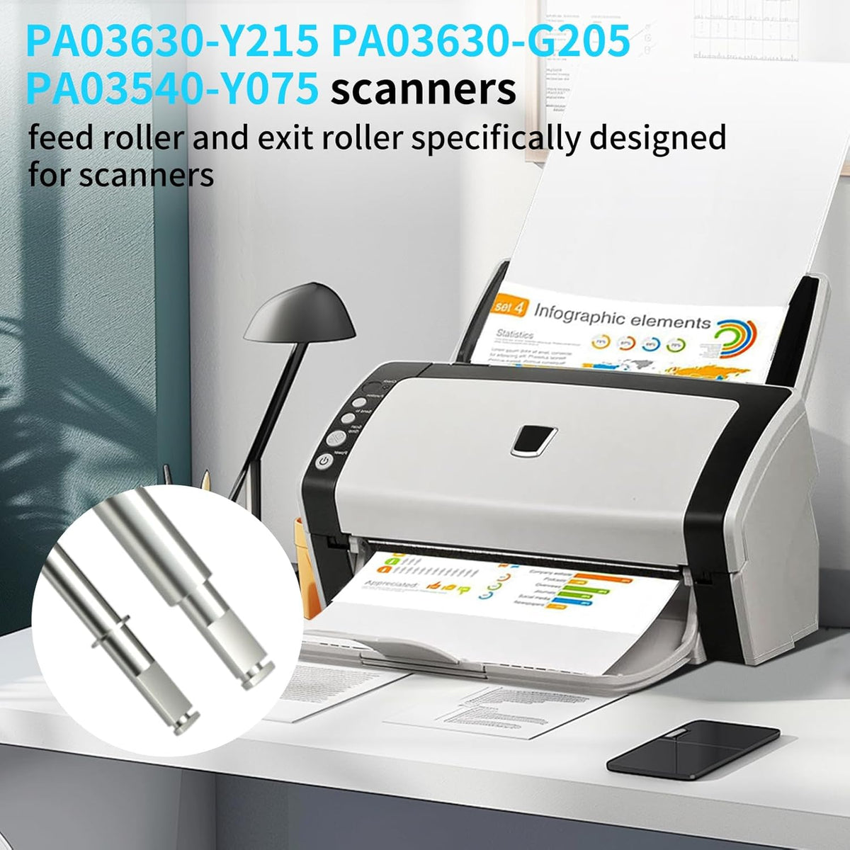 PA03630-Y215 PA03630-G205 Scanner Exit N Feed Roller for Fujitsu Fi-6130 Fi-6140z Fi-6230z Fi-6240z Fi-6140 Fi-6230 Fi-6130z PA03540-Y075 Fi-6130 Scanner Roller Kit