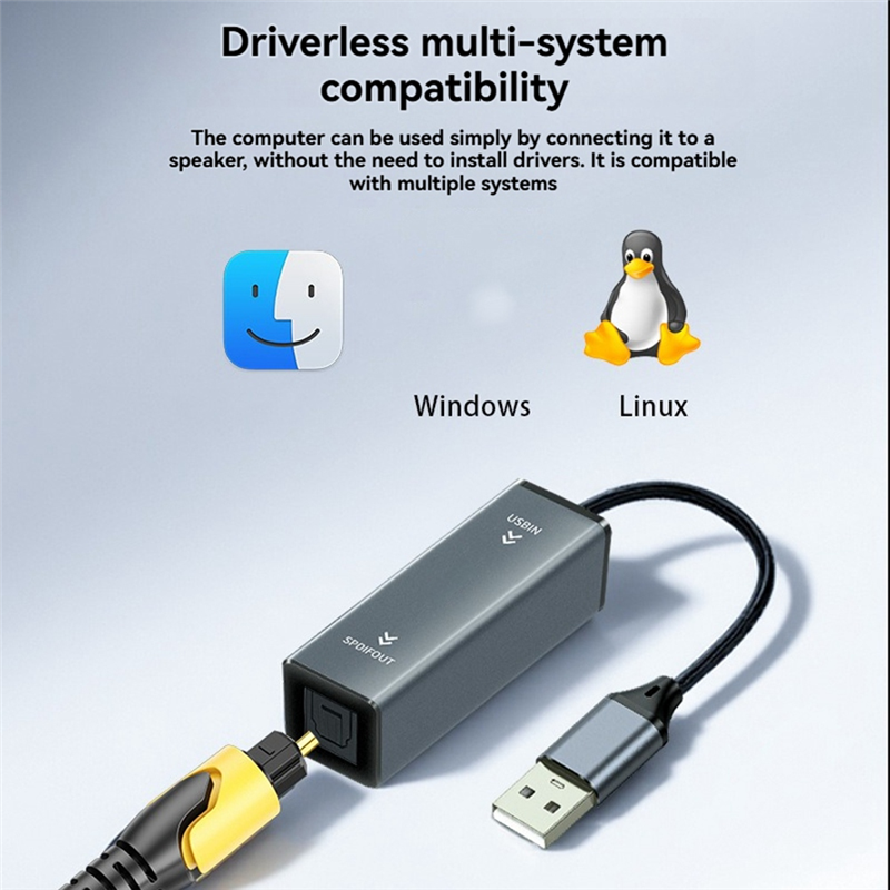 A25P USB To Optical Audio Converter USB To SPDIF Adapter 24Bit/96KHZ Audio Adapter For Connecting Laptop To Soundbar