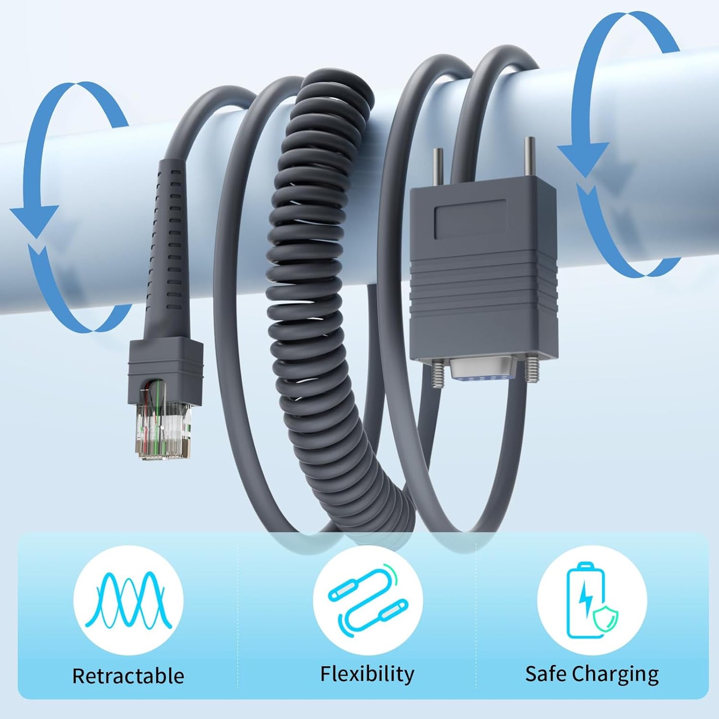(2PCS) 16.4ft RJ45 to RS232 Barcode Scanner Cable RJ45 for Motorola/Symbol/Zebra DS2208 Cable LS2208 LS4278 LS3578 MC9190-G DS2278SR DS4308 DS6878 DS4208 DS8108 DS8178