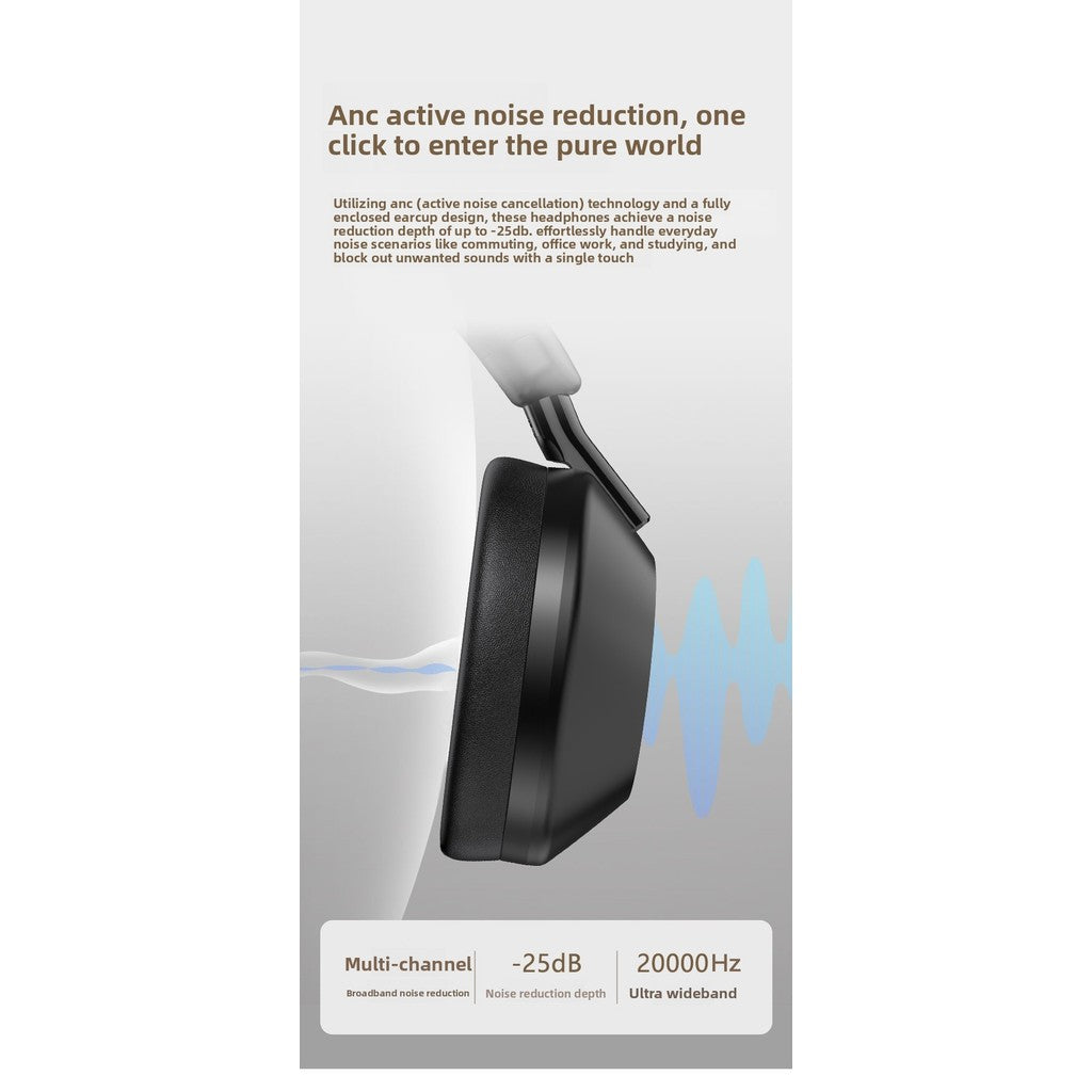 Headset Bluetooth headset M5 wireless ANC noise reduction stereo game dedicated