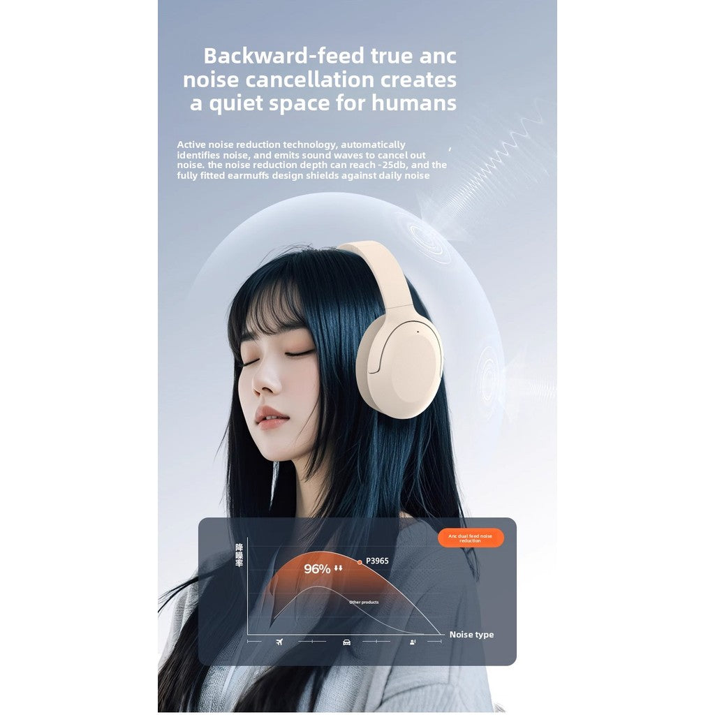 P3965 Active Noise Cancelling Bluetooth Headset Wireless Headset ANC Foldable
