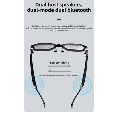 AI intelligent online translation glasses: multi-language, UV protection, music listening, navigation, and calls