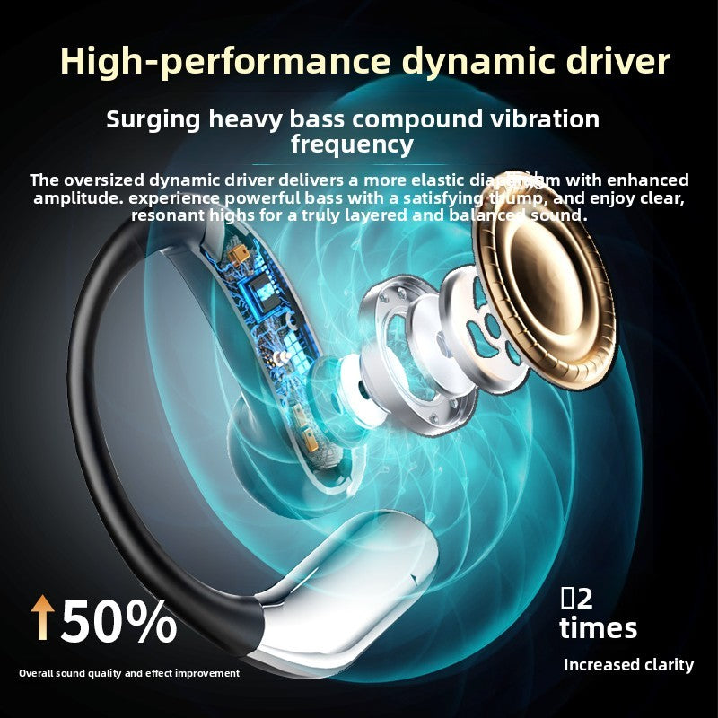 Q102 ear-hanging wireless running exercise is not in the ear, it is painless to wear it for a long time, and the Bluetooth headset has a long battery life.