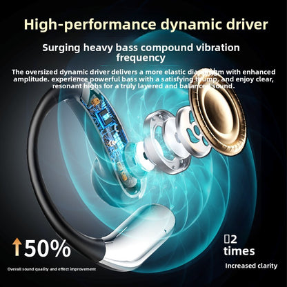 Q102 ear-hanging wireless running exercise is not in the ear, it is painless to wear it for a long time, and the Bluetooth headset has a long battery life.