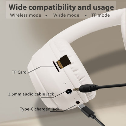 XM4 new wireless headset Bluetooth headset battery digital display headset battery life foldable